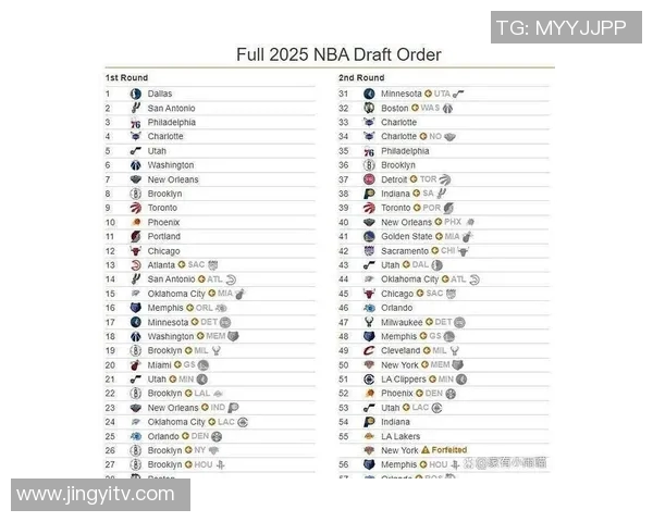 2024年NBA西部全明星阵容预测及球员表现推荐分析